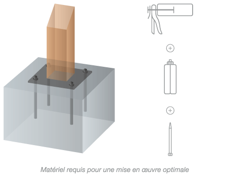 Illustration de l'utilisation du produit StoneForce